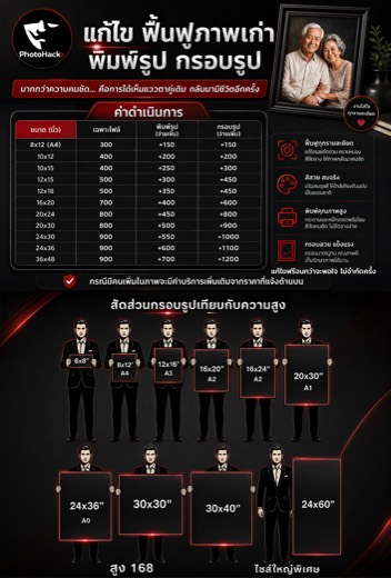 โปสเตอร์รายละเอียดบริการพิมพ์รูปและอัดกรอบ